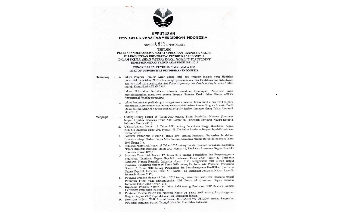 Surat Keputusan Rektor Universitas Pendidikan Indonesia Tentang Penetapan Mahasiswa Peserta Program Transfer Kredit