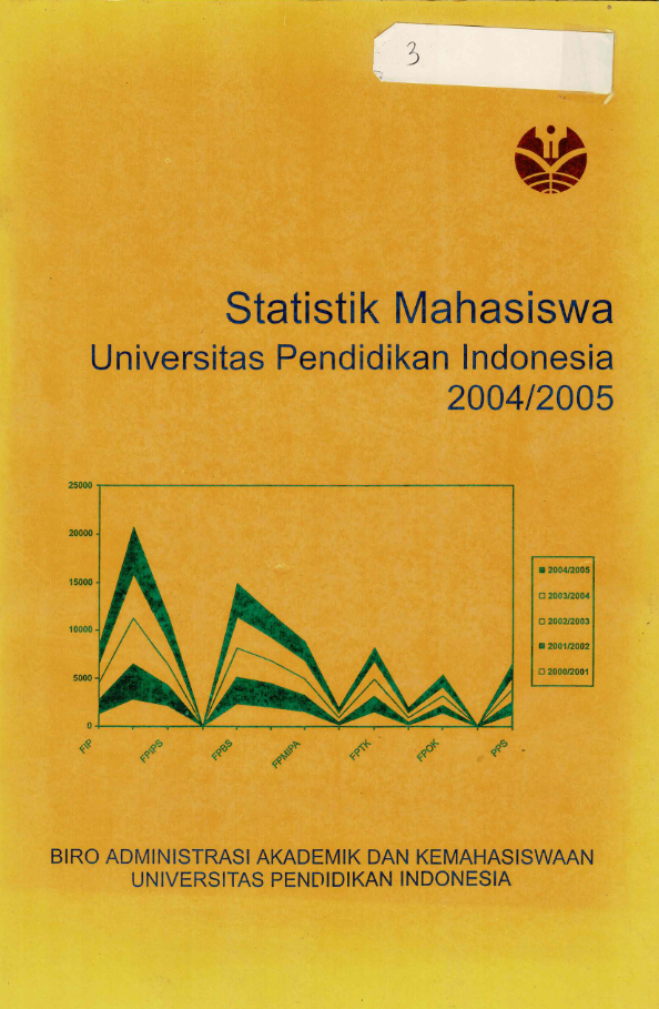 Statistik Mahasiswa UPI TA 2004/2005