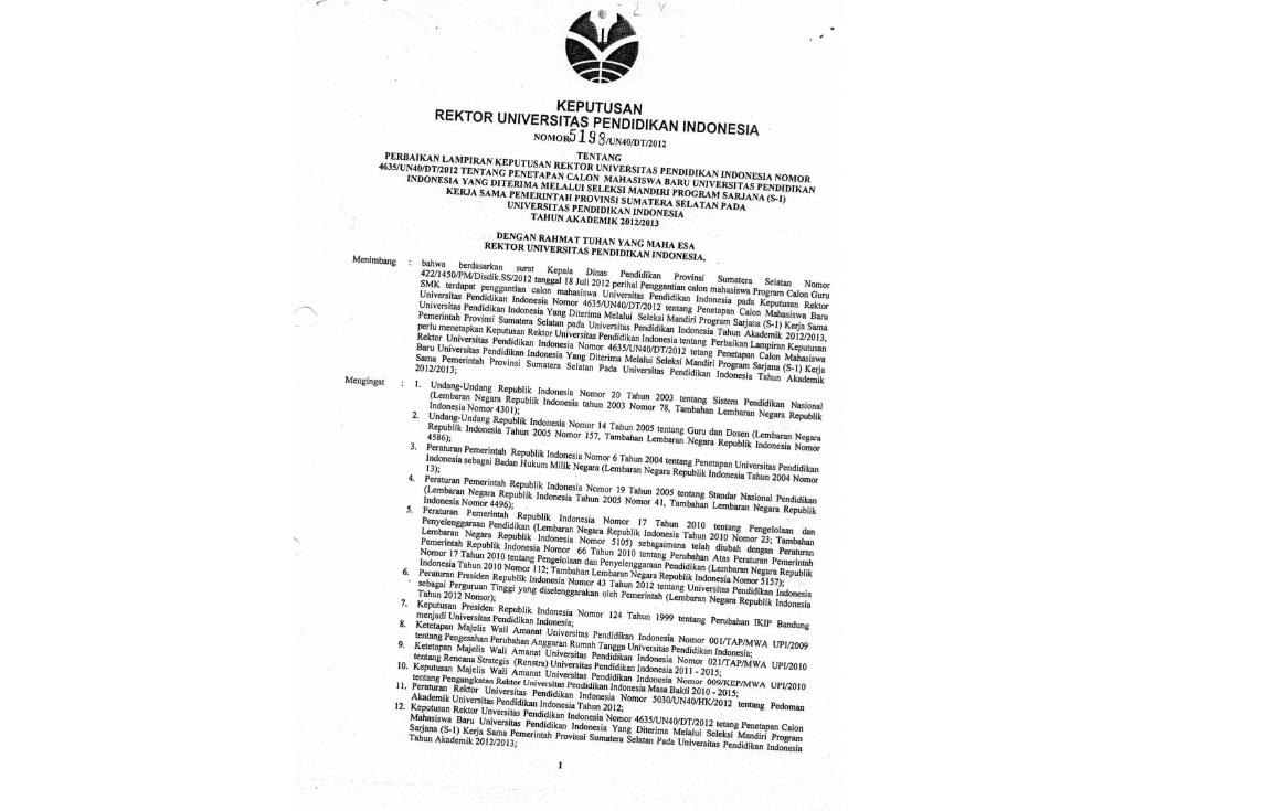 Surat Keputusan Rektor Universitas Pendidikan Indonesia Tentang Perbaikan Lampiran Keputusan