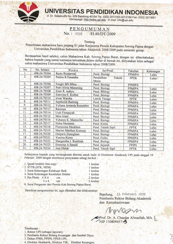 Surat Pengumuman Tentang Penerimaan Mahasiswa Jenjang S1 Jalur Kerjasama Pemda Kabupaten Sorong Papua dengan Universitas Pendidikan Indonesia Tahun Akademik 2008/2009 pada Semester Genap
