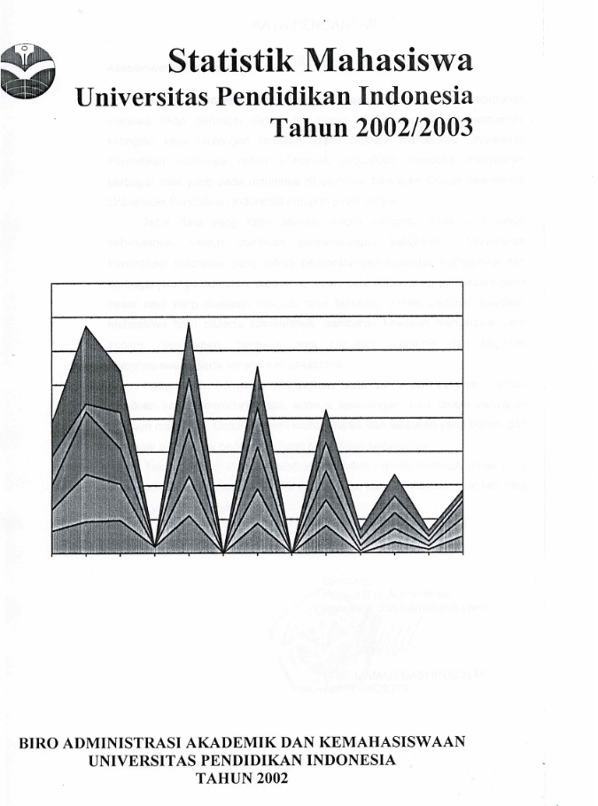 Statistik Mahasiswa Universitas Pendidikan Indonesia Tahun Akademik 2002/2003