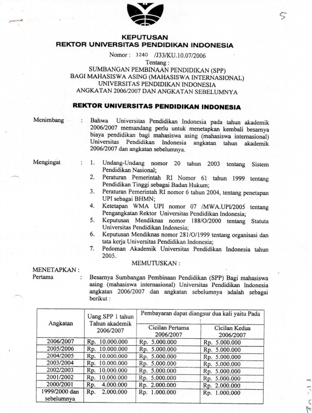 SK Rektor UPI tentang SPP Mahasiswa Asing/Internasional UPI Angkatan 2006/2007 dan Angkatan Sebelumnya